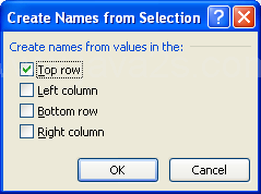 Select the position of the labels in relation to the cells.