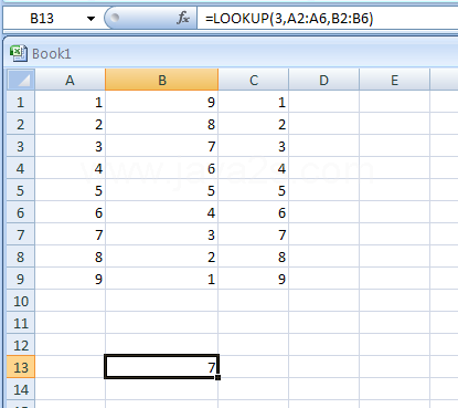 LOOKUP looks up values from a one-row or one-column range or an array