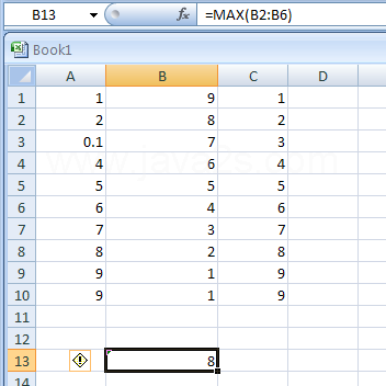 Input the formula: =MAX(B2:B6)