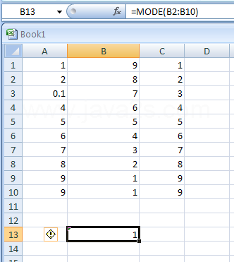 Input the formula: =MODE(B2:B7)