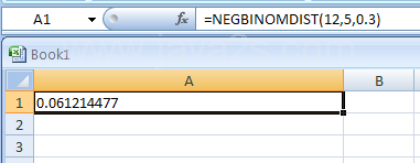 Input the formula: =NEGBINOMDIST(12,5,0.3)