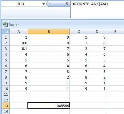 Input the formula: =COUNTBLANK(A:A)