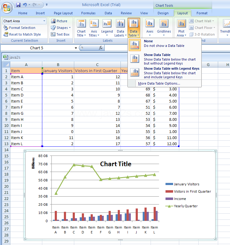 Select the chart. Click the Layout tab under Chart Tools. Click the Data Table button