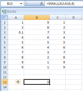 SMALL(array, position) returns the k-th smallest value in a data set