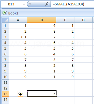 Input the formula: =SMALL(A2:A10,4)