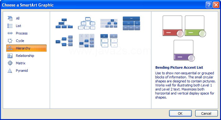 Hierarchy shows a tree or an organization chart.