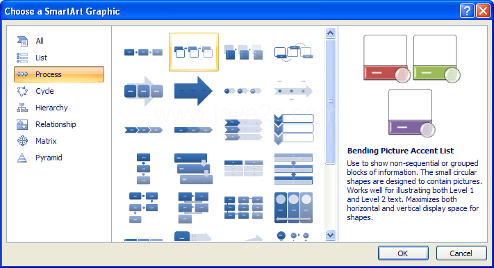 Process shows steps.