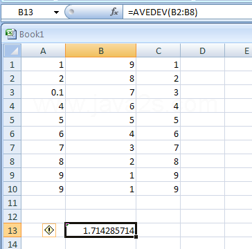 AVEDEV(number1,number2,...) returns the average of the absolute deviations of data points from their mean