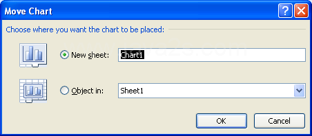 Click the New sheet option, and then type a new name for the chart tab.