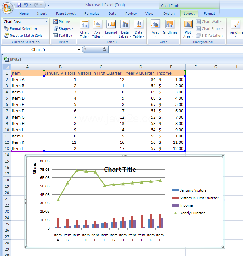 To select custom chart axis titles options