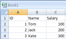 Use the equals sign with value