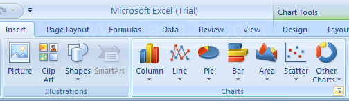 Using a Chart Template