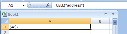 Input the formula: =CELL