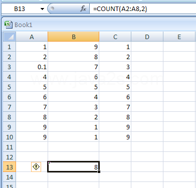 Input the formula: =COUNT(A2:A8,2)