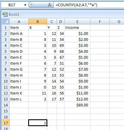 Input the formula: =COUNTIF