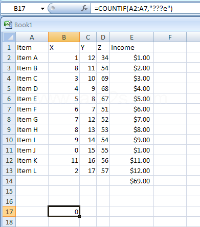 Input the formula: =COUNTIF