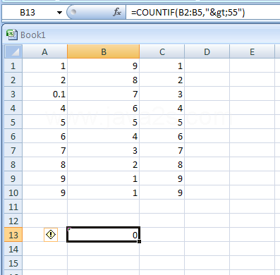 Input the formula: =COUNTIF