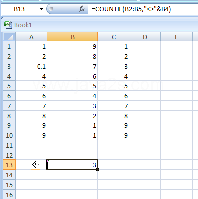 Input the formula: =COUNTIF