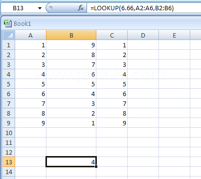 Input the formula: =LOOKUP(6.66,A2:A6,B2:B6)