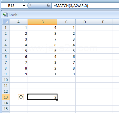 Input the formula: =MATCH(8,A2:A5,0)