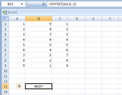 Input the formula: =OFFSET(A3,0,-2).