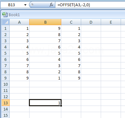 Input the formula: =OFFSET(A3,-2,0)