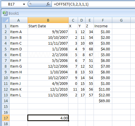 =OFFSET(C3,2,3,1,1) displays the value in cell F5