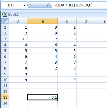 =QUARTILE(A1:A10,0) returns Minimum value in the data.