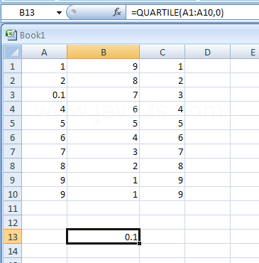 Input the formula: =QUARTILE