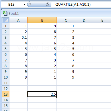 Input the formula: =QUARTILE