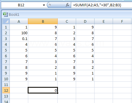 Input the formula: =SUMIF