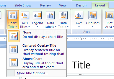 Click Data Table to add a data table to the chart.