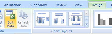 Open and View Chart Data