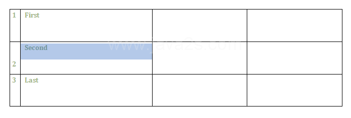 Change Cell Sizes