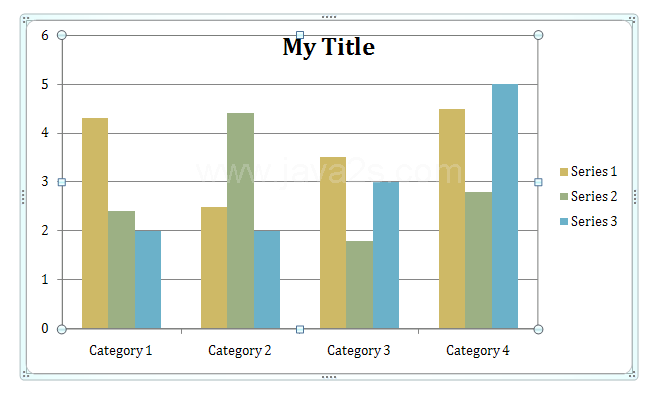 Change the Chart Legend, Data Labels, and Axis Titles