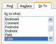 Then click an item to find