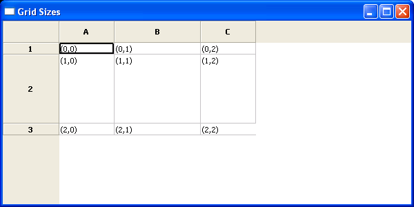 Format cell value