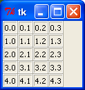 Simple 2d table