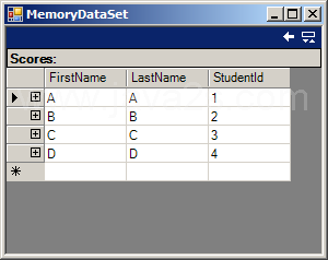 Output data in DataTable to XML file