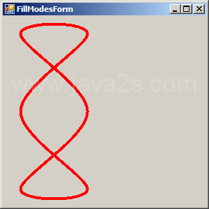 Draw Closed Curve