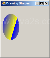 Draw ellipse filled with a blue-yellow gradient