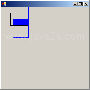 Rectangle.Intersect