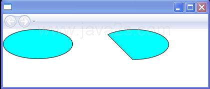 ArcSegments with Clockwise SweepDirection