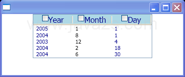 Create a ListView control that uses a GridView view mode to display a collection of DateTime objects.