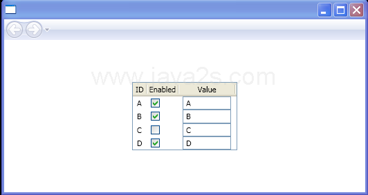 ListView control with controls for columns