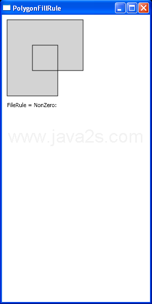 Polygon FillRule=Nonzero