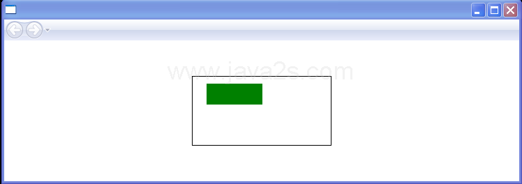 Positioning Rectangle on a Canvas