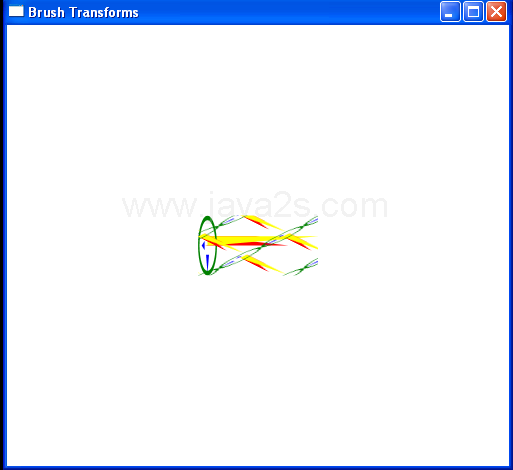 RotateTransform and VisualBrush