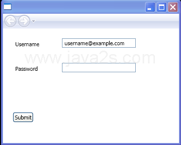 Using StackPanel to group elements for absolute positioning